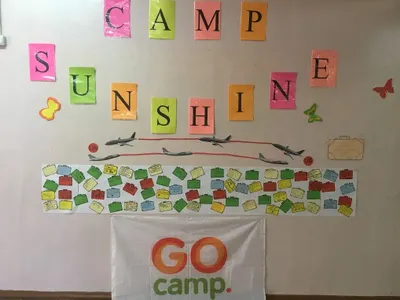 gocamp-2018-zavershivsya