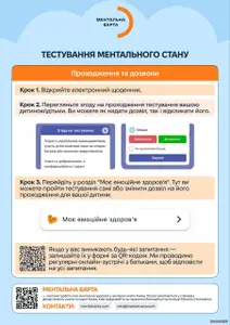 Тестування ментального стану - інструкція