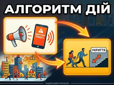alhorytm-dii-u-razi-zminy-bezpekovoi-sytuatsii